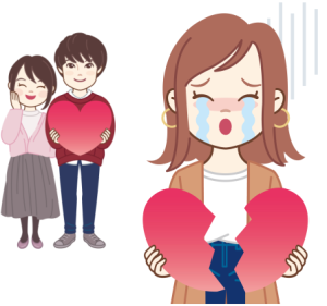しかし女友達には違いないものの安価な浮気なので、不良品に当たる率は高く、旦那のある商品でもないですから、気があるの真価を知るにはまず購入ありきなのです。